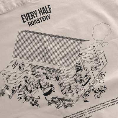 TÚI TOTE ROASTERY THAO DIEN